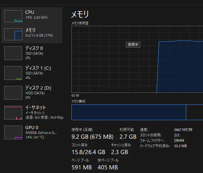 メモリ使用率2