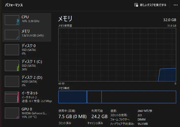 交換後メモリ使用率